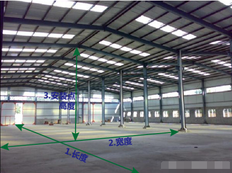 工業(yè)大風(fēng)扇